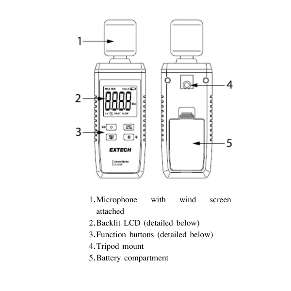 EXTECH EX-SL250W เครื่องวัดเสียง Sound Level Meter with App Connectivity